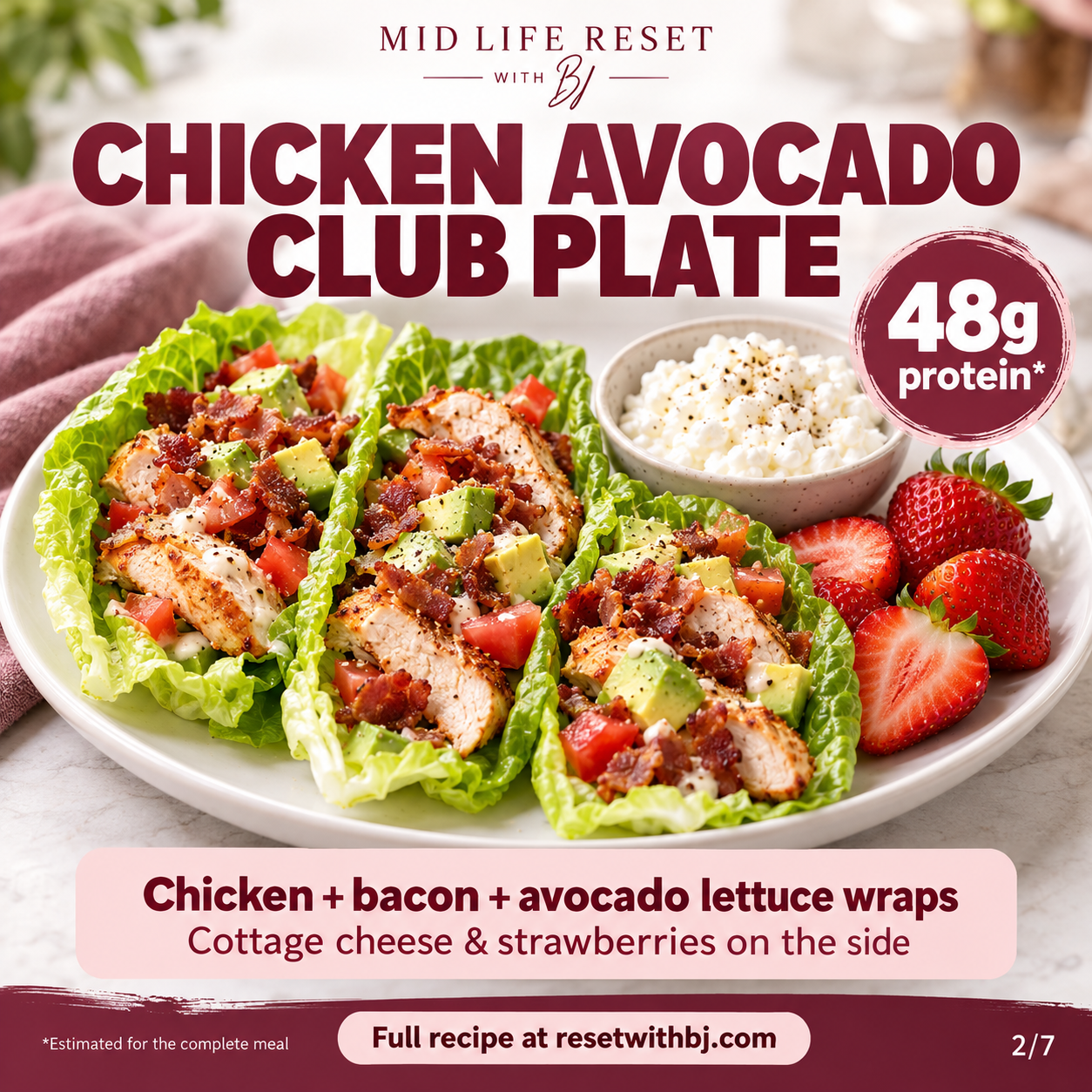Chicken Avocado Club Plate with its complete sides and estimated protein