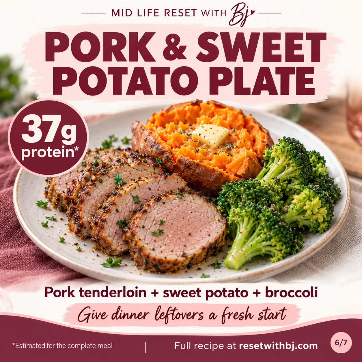 Pork Tenderloin & Sweet Potato Plate with its complete sides and estimated protein